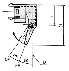 光電開關(guān)致動(dòng)器形式A