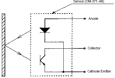光電傳感器(光學(xué)傳感器)OM-371-A8連接圖