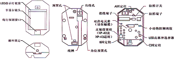 紅外線檢測(cè)器（防盜報(bào)警器/紅外線報(bào)警器）XP-41內(nèi)部結(jié)構(gòu)
